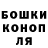 Марихуана индика Fight Factory